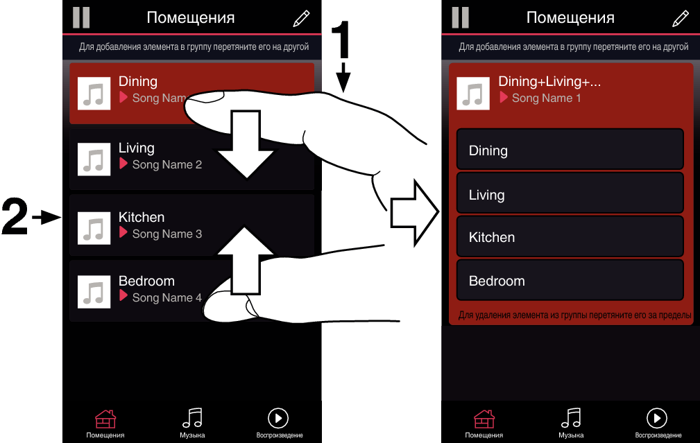 Grouping All room